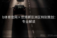 b体育官网×世预赛亚洲区特别策划：专业解读